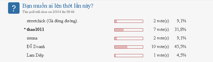 [Mỗi tuần 1 nhân vật] - Đề cử nhân vật tuần 3.png